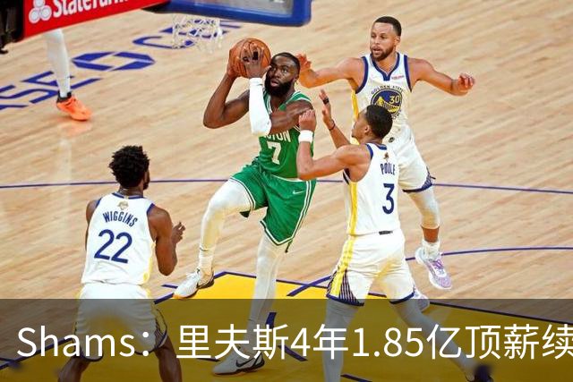 Shams：里夫斯4年1.85亿顶薪续约湖人 落选球员最高薪合同